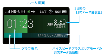 wimax wx06 とグレードルのセット　本体のみ 31+dVJ7FOEL._UF350,350_QL50_.jpg